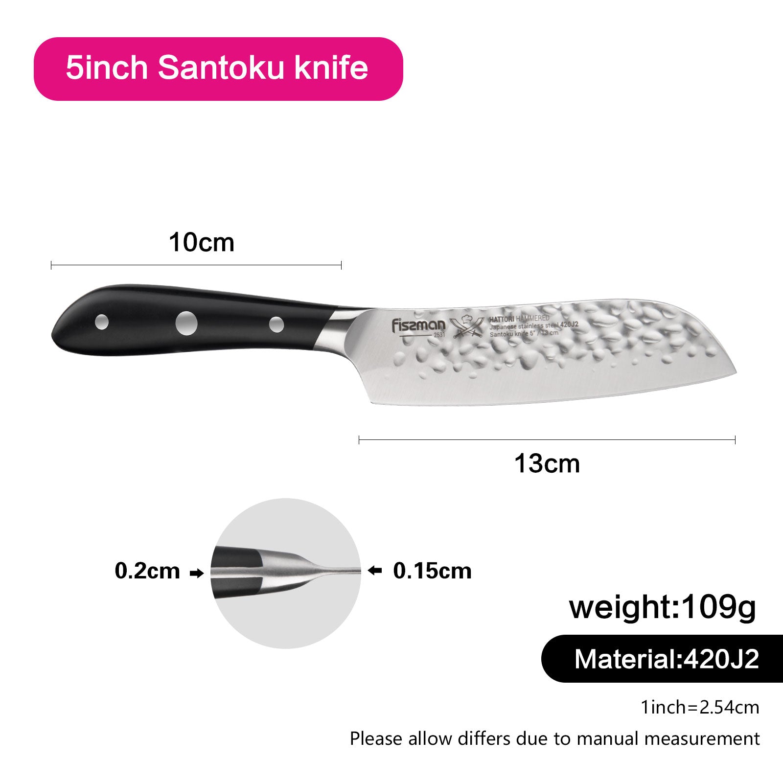 Fissman 5" Hattori Series Santoku Knife – Japanese 420J2 Steel, Hand-Hammered Utility Blade