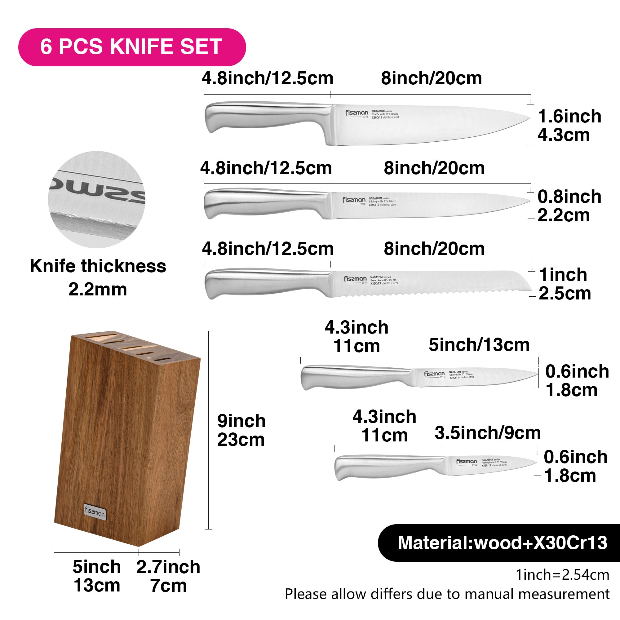 Fissman 6-Piece Knife Set Nagatomi with Acacia Wooden Block with Stand