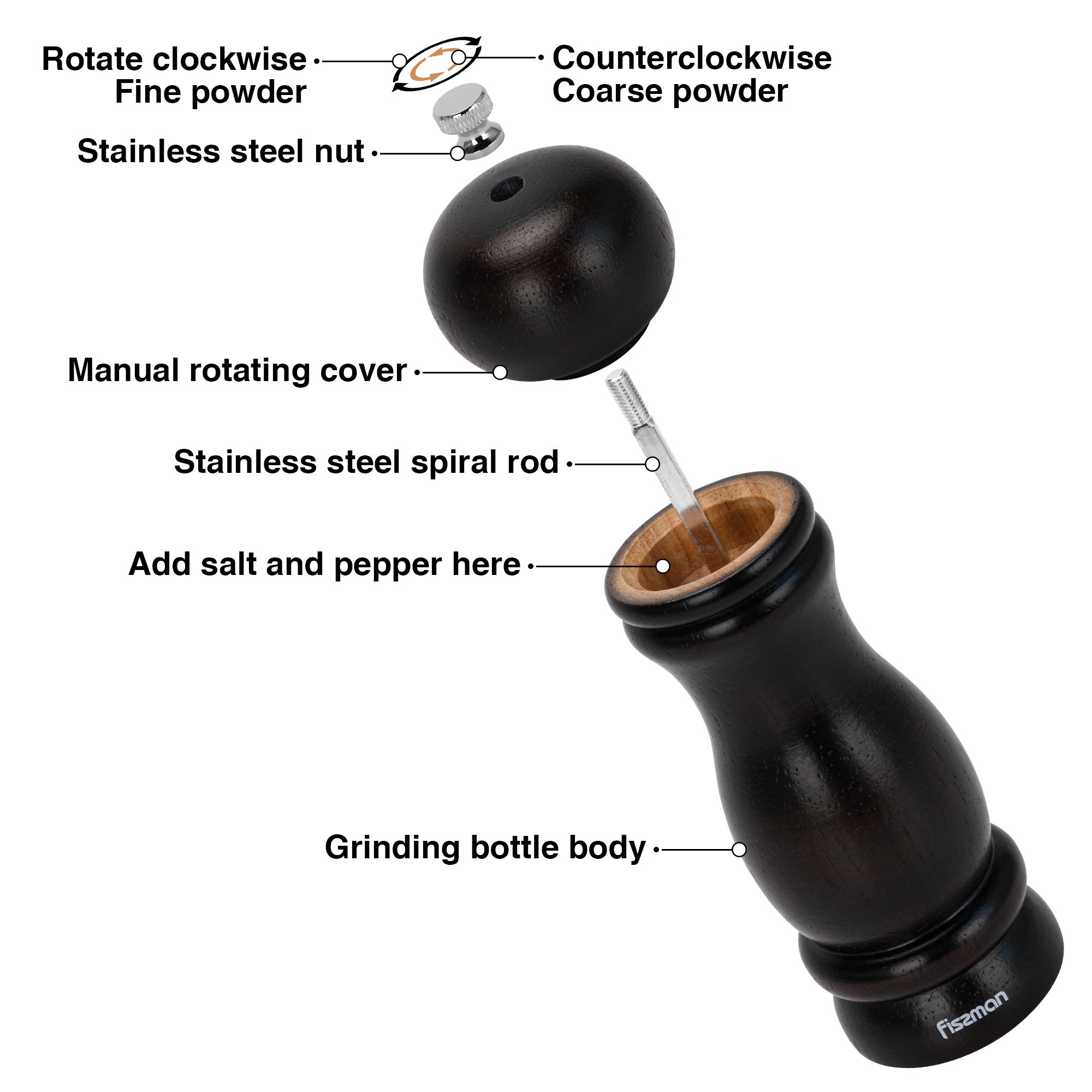 Fissman Pepper mill 16x5 cm (rubber wood body with stainless steel grinder)