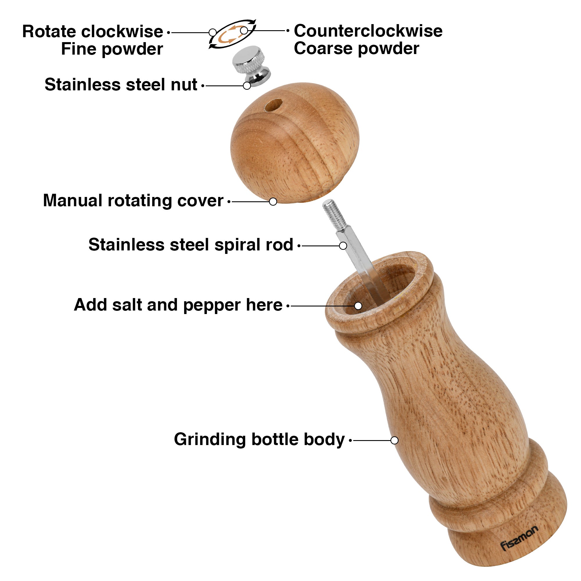 Fissman Salt & pepper mill 16x5 cm (rubber wood body)