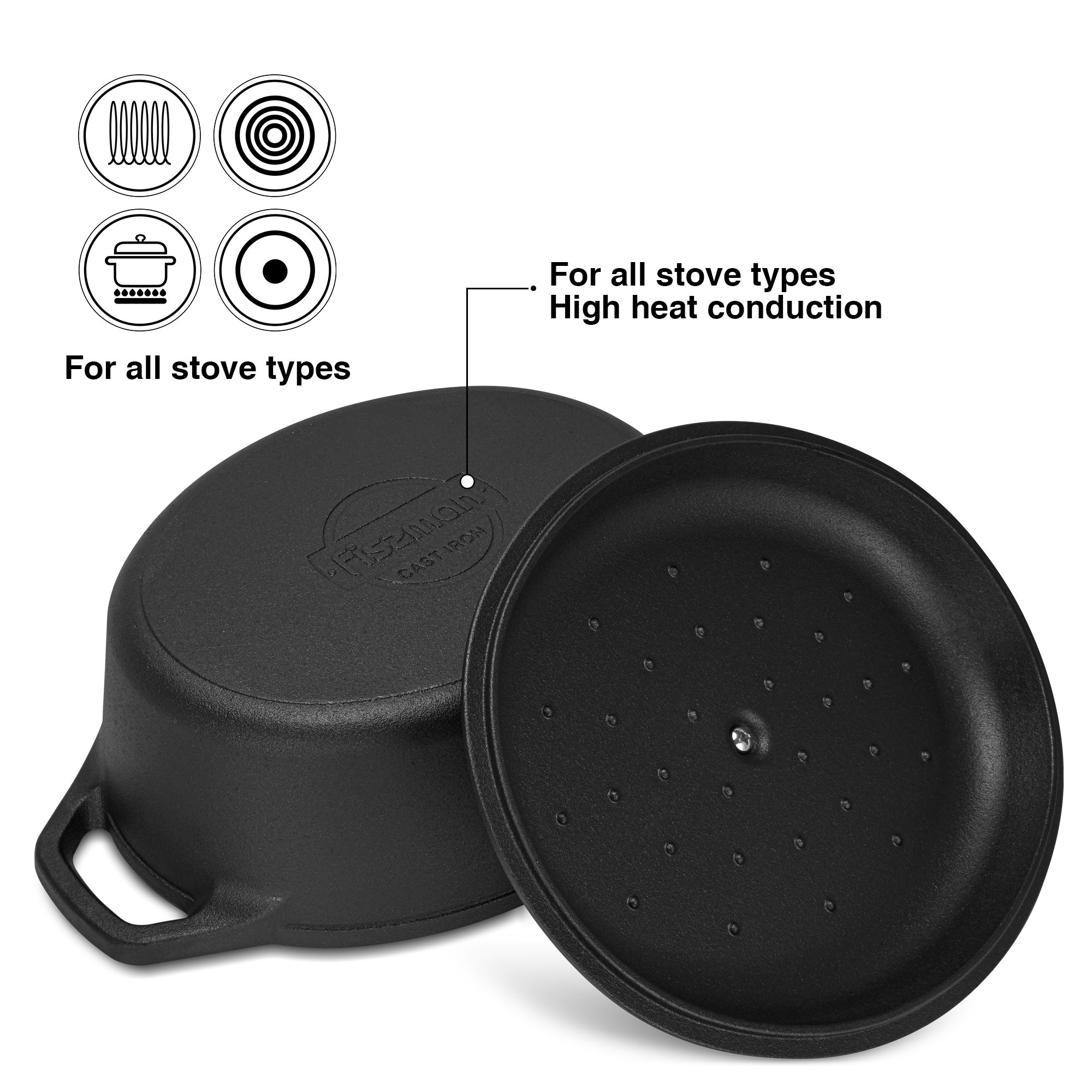 Fissman Casserole with Lid 33cm/6LTR with Lid (Cast Iron)