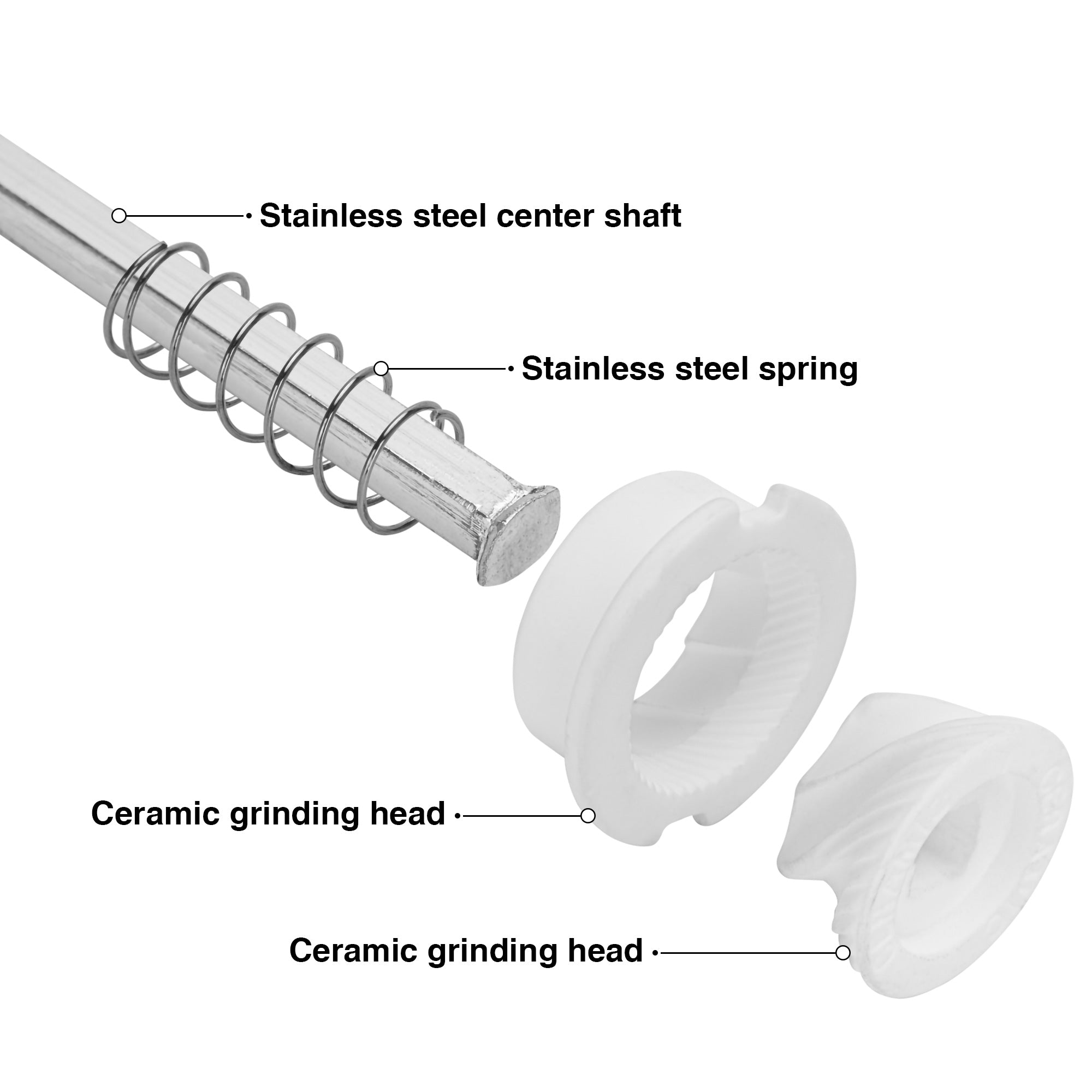 Fissman Salt & pepper mill 16x5 cm (rubber wood body)