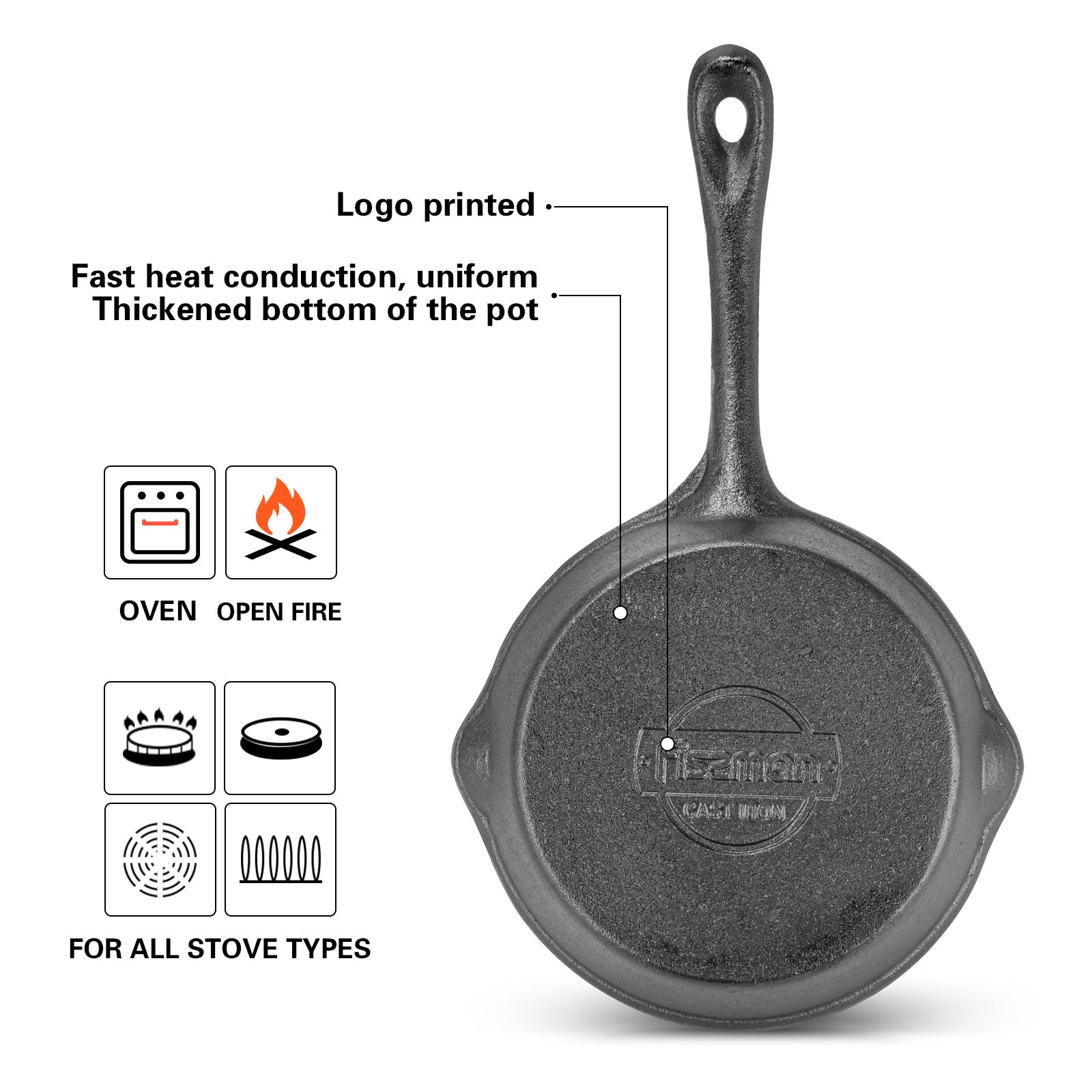 Fissman Frying Pan 16cm Non Stick Cast Iron Black