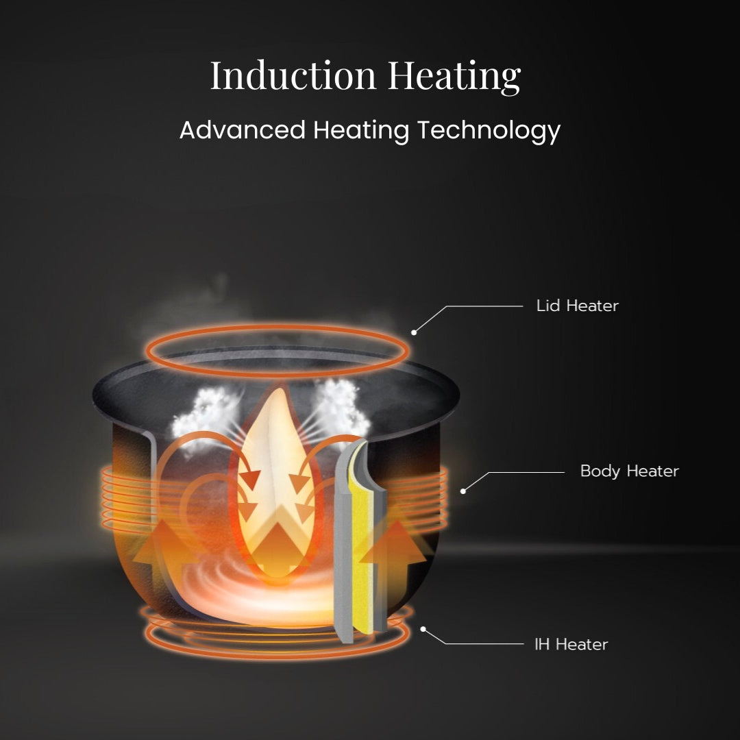 Zojirushi NW-QAQ10/18 IH Rice Cooker – Japanese Quality Induction Heating, Non-Stick Inner Pan, Healthy Grain & Rice Menus, Steam Function