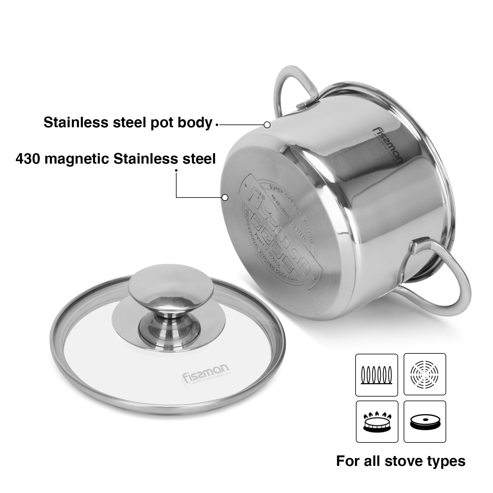 Fissman Saucepot With Lid 14cm/1.1LTR Bambino Series Stainless Steel