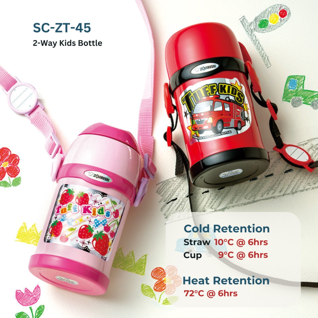Zojirushi Kids Water Bottle SC-ZT45/60 – Leak-Proof, Durable, Hot & Cold Insulated Bottle